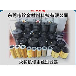 火花機(jī)過(guò)濾器加工廠與金屬材料加工的優(yōu)質(zhì)選擇 銓金材料科技